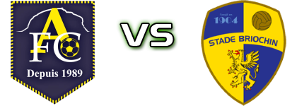Aubagne - Stade Briochin head to head game preview and prediction
