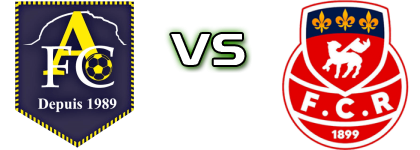 Aubagne - Rouen Spiel Prognosen und Statistiken