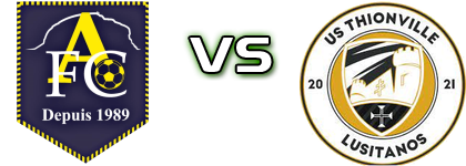 Aubagne - Thionville Lusitanos Statistiche e dettagli partita