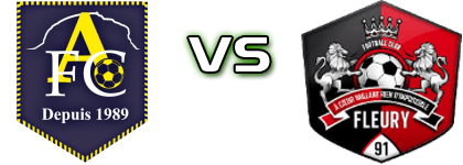 Aubagne - Fleury Statistiche e dettagli partita