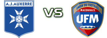 Auxerre ll - Maconnais детайли и статистика