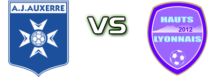 Auxerre ll - Hauts Lyonnais head to head game preview and prediction