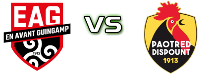 EA Guingamp - PD Ergue Gaberic head to head game preview and prediction
