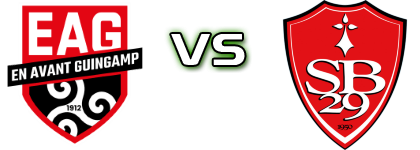 EA Guingamp - Stade Brestois 2 head to head game preview and prediction