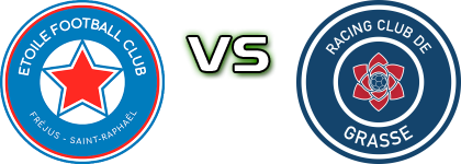 Etoile - Racing Club de Grasse Spiel Prognosen und Statistiken