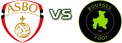 AS Beauvais-Oise - Bourges Foot detalji utakmice i statistika