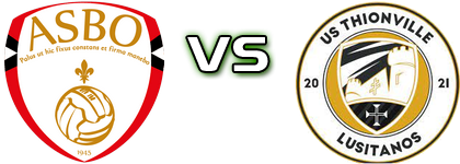 AS Beauvais-Oise - Thionville Lusitanos head to head game preview and prediction