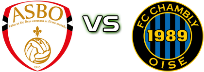 AS Beauvais-Oise - Chambly head to head game preview and prediction