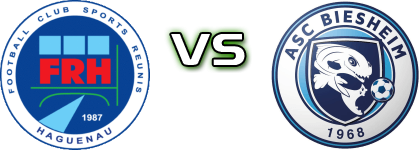 Haguenau - Biesheim Spiel Prognosen und Statistiken