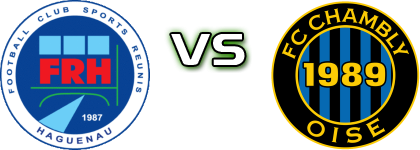 Haguenau - Chambly head to head game preview and prediction