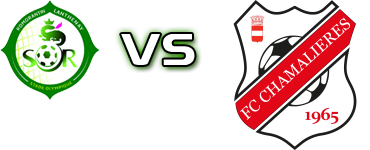 Romorantin - Chamalieres Statistiche e dettagli partita