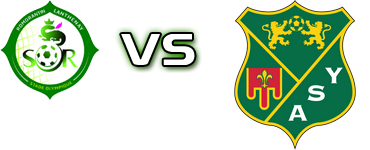 Romorantin - Yzeure head to head game preview and prediction Romorantin - Yzeure head to head game preview and prediction