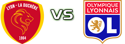 Lyon-La Duchère - Olympique Lyonnais Spiel Prognosen und Statistiken