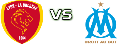 Lyon-La Duchère - OM II Estatísticas e detalhes do jogo