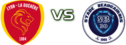 Lyon-La Duchère - Stade Beaucaire Statistiche e dettagli partita