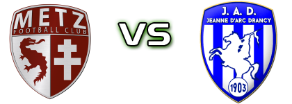 Metz II - JA Drancy Statistiche e dettagli partita