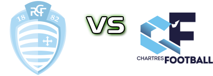 Racing Club - C'Chartres Detalji meca I statistika.