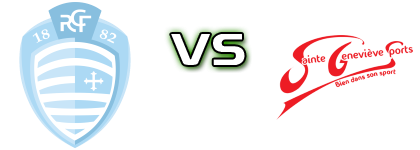 Racing Club - Sainte-Genevieve Statistiche e dettagli partita