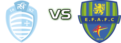 Racing Club - Feignies/Aulnoye Spiel Prognosen und Statistiken
