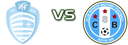 Racing Club - Bretigny детайли и статистика