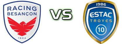 Besançon - Troyes 2 Spiel Prognosen und Statistiken