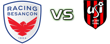Besançon - US Ivry head to head game preview and prediction
