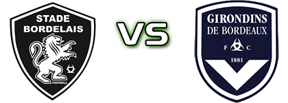 S. Bordelais - Bordeaux 2 Spiel Prognosen und Statistiken S. Bordelais - Bordeaux 2 Spiel Prognosen und Statistiken