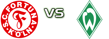 Köln - Werder head to head game preview and prediction