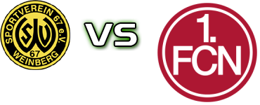 Weinberg - Nürnberg Spiel Prognosen und Statistiken