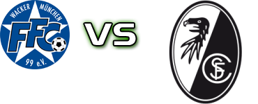 Wacker München - Freiburg II Statistiche e dettagli partita