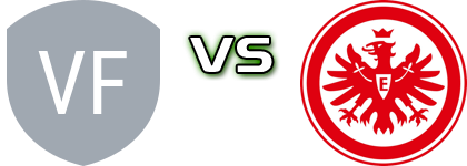 VfR Warbeyen - Eintracht Frankfurt II Detalles y estadisticas VfR Warbeyen - Eintracht Frankfurt II Detalles y estadisticas