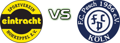 E. Hohkeppel - FC Pesch detalji utakmice i statistika