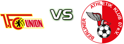 Union Berlin - Berliner AK Estatísticas e detalhes do jogo