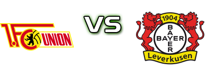 Union Berlin - Leverkusen Statistiche e dettagli partita
