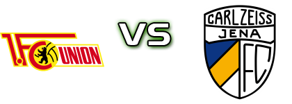 Union Berlin - Carl Zeiss Jena Spiel Prognosen und Statistiken