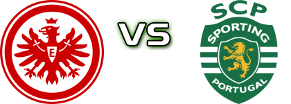 Eintracht - Sporting detalji utakmice i statistika