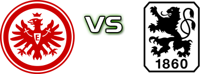Eintracht - 1860 München детайли и статистика