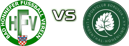 Bad Honnef - Borussia (LH) Estatísticas e detalhes do jogo