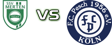 Merten - FC Pesch head to head game preview and prediction
