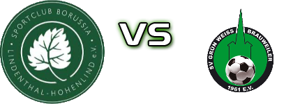 Borussia (LH) - Grün-Weiß Spiel Prognosen und Statistiken Borussia (LH) - Grün-Weiß Spiel Prognosen und Statistiken