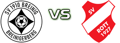 Breinig (B) - Rott head to head game preview and prediction Breinig (B) - Rott head to head game preview and prediction