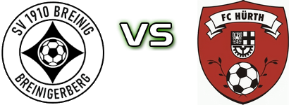 Breinig (B) - Hürth Statistiche e dettagli partita