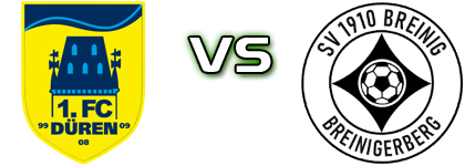 Düren II - Breinig (B) head to head game preview and prediction