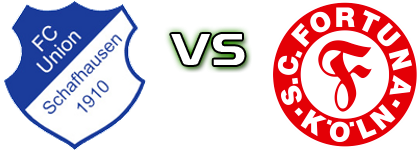 Union (S) - Fortuna Köln II Estatísticas e detalhes do jogo Union (S) - Fortuna Köln II Estatísticas e detalhes do jogo