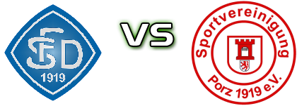 Düren - SpVg Porz детайли и статистика