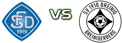 Düren - Breinig (B) Statistiche e dettagli partita