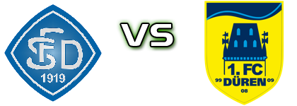 Düren - Düren II Spiel Prognosen und Statistiken Düren - Düren II Spiel Prognosen und Statistiken