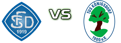 Düren - BW Konigsdorf Detalji meca I statistika.