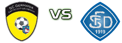 Germania (EL) - Düren Spiel Prognosen und Statistiken