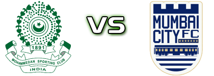 Mohammedan - Mumbai City head to head game preview and prediction